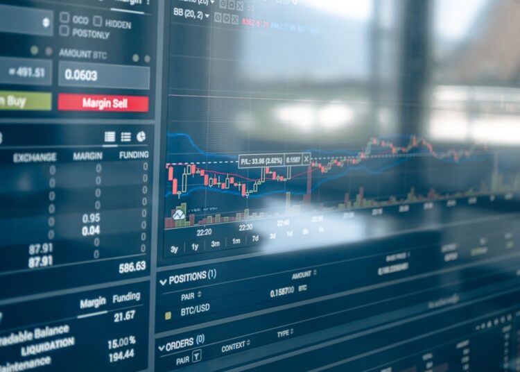 Pantalla con gráficos de cotización donde se envían órdenes de bolsa de compra y venta