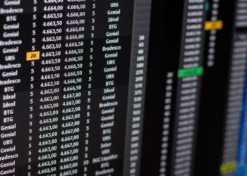 Pantalla con cotizaciones y gráficos que ilustra qué es un CFD y su riesgo